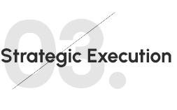 The image shows the large, light gray number 03. with a diagonal line through it. Overlaid in bold black text are the words Strategic Execution. The image shows the large, light gray number 03. with a diagonal line through it. Overlaid in bold black text are the words Strategic Execution.